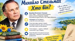 Презентація на тему: "Михайло Стельмах. Хто він?"