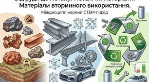 Від руди до металу. Металічні матеріали. Матеріали вторинного використання. STEM, 8 клас