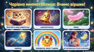 «Вивчайте мову українську» — мнемотаблиця про любов до рідної мови для дітей дошкільного та молодшого шкільного віку