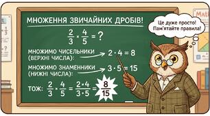 Множення звичайних дробів
