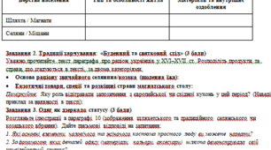 ПРАКТИЧНА РОБОТА №1 Тема: Повсякденне життя українського населення (XVI — перша половина XVII ст.)