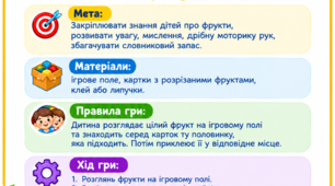 Дидактична гра «Знайди відповідний фрукт»