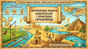 Землероби ранніх цивілізацій і їхня взаємодія з природним середовищем