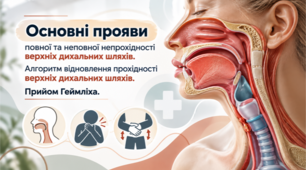 Основні прояви повної та неповної непрохідності верхніх дихальних шляхів. Алгоритм відновлення прохідності верхніх дихальних шляхів. Прийом Геймліха