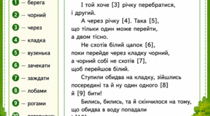 Літературне читання 2 клас Казки М.Коцюбинського "Про двох цапків", "Дві кізочки"