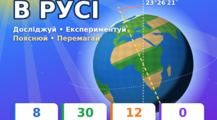 ЗЕМЛЯ В РУСІ — Геолабораторія 360° Неріально ... круто!!!
