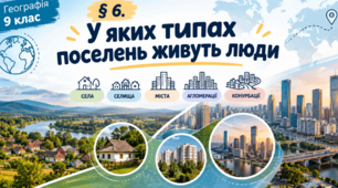 У яких типах поселень живуть люди