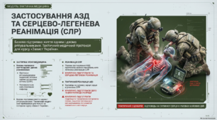 §52–53 Застосування автоматичного зовнішнього дефібрилятора. Техніка проведення реанімаційних заходів одним та двома рятувальниками