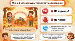 Інтерактивна презентація «Мої безпечні осінні канікули» (для учнів 4 класу) + повний текст супроводу для вчителя та нотатки