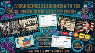 Глобалізація економіки, ТНК, рейганоміка та тетчеризм (частина 2)