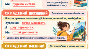 «Граматична основа двоскладного речення. Присудок» — 8 клас