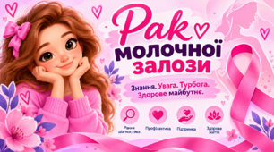 Рак молочної залози: знання, профілактика та рання діагностика