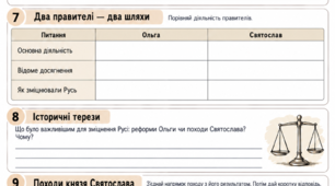Правління княгині Ольги та князя Святослава