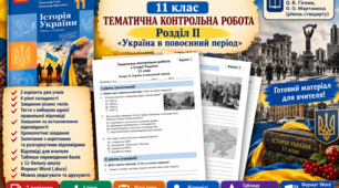 Тематична контрольна робота з історії України, 11 клас. Розділ I. «Україна в повоєнний період»