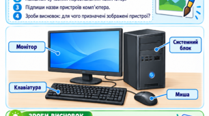 Практична робота для учнів 4 класу на тему" Сучасні комп'ютери та їх пристрої" до підручника М.Корнієнко