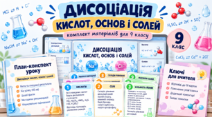 Дисоціація кислот, основ і солей - 9 клас хімія НУШ (презентація + картки)