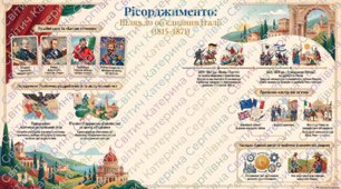 Об'єднання Італії