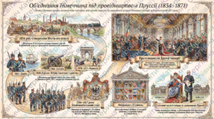Обʼєднання Німеччини