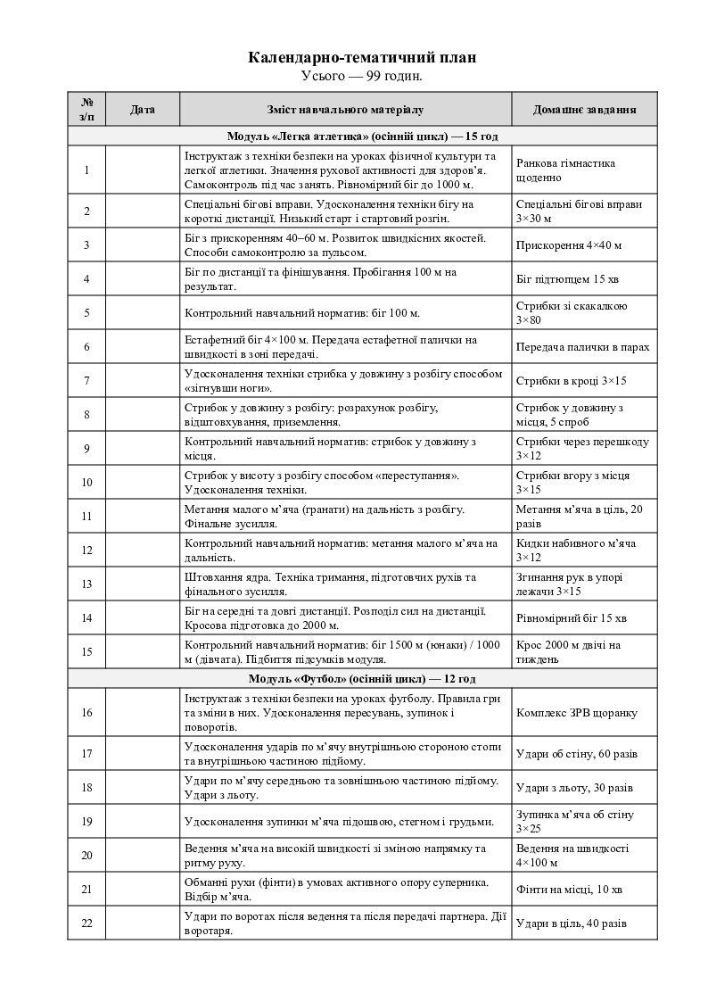 Календарно-тематичне планування з фізичної культури(3 год.) для 11 ...