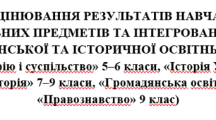 Уніфіковані критерії оцінювання результатів навчання учнів з предметів та інтегрованих курсів громадянської та історичної освітньої галузі (5–9 класи) відповідно до Наказу МОН № 722