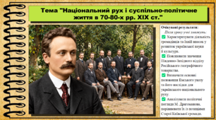 Національний рух і суспільно-політичне життя в 70-80-х рр. XIX ст. 9 клас (НУШ). Історія України. За підручником авторів Власов В. та інші.