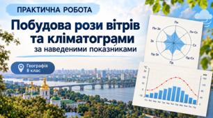Практична робота «Побудова рози вітрів та кліматограми за наведеними показниками»  Географія, 8 клас.НУШ.Презентація.