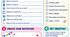 Planning a surprise party - project