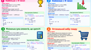 Задачі оптимізації в Python | Інформатика, 10 клас | Практичні завдання з готовими кодами та прикладами розв’язання