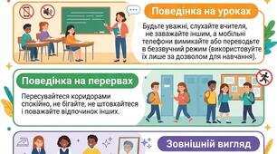 Основні правила поведінки учнів у закладі освіти. Інфографіка