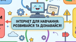 Навчальна ментальна карта з інформатики для 5 класу (адаптована для інклюзії та дітей з ООП) на тему «Використання мережі Інтернет для навчання».