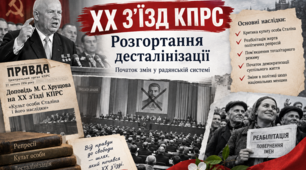 XX з'їзд КПРС та розгортання десталінізації