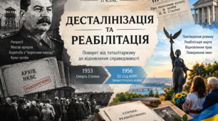 Реабілітація жертв сталінських репресій
