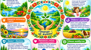 🌺  🌺  Постер «Значення природи в житті людини»(6 частин)