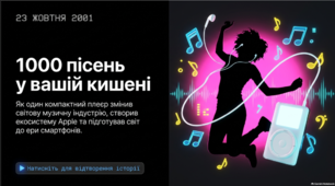 23 жовтня - День народження плеєра iPod