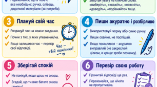 Пам’ятка учня під час контрольної роботи: «Спокій • Уважність • Успіх»