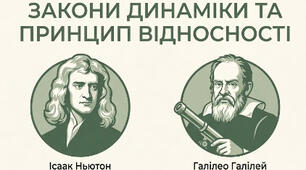Закони Ньютона. Розв'язування задач