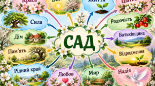 Володимир Сосюра. «Сад». Риси неоромантизму у вірші. Мотиви та пафос лірики. Особливості художньої мови та віршової форми