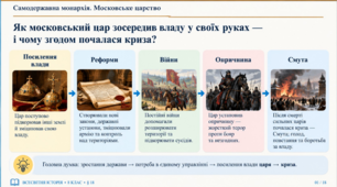 Презентація «Самодержавна монархія. Московське царство» | 8 клас | Історія України | НУШ