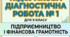 Підсумкова діагностична робота № 1 з предмета «Підприємництво і фінансова грамотність» для 9 класу. Розділ I: «Небанківські фінансові установи» (з відповідями та критеріями)