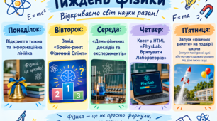 ТИЖДЕНЬ ФІЗИКИ 2026