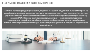 Підготовка і проведення комунікаційної кампанії у органах публічної влади
