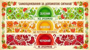 Картка самооцінювання