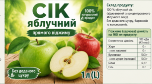 Що розповідає етикетка?