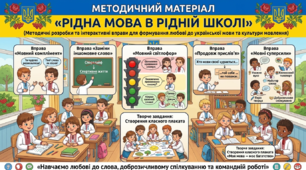 Розробка інтерактивів до години спілкування ❤️«Рідна мова в рідній школі»❤️