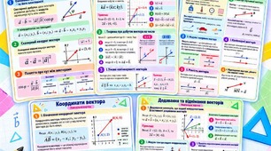📐 «Вектори» — комплект із 5 яскравих навчальних карток з геометрії для 9 класу!