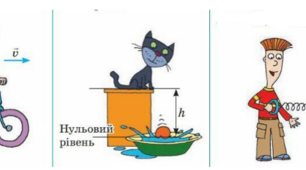 Діагностика знань "Механічна енергія. Кінетична. Потенціальна"