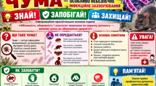 Чума — особливо небезпечне інфекційне захворювання