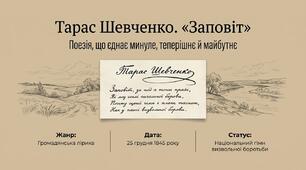 Тарас Шевченко. «Як умру, то поховайте…» («Заповіт») — поезія, що єднає минуле, теперішнє й майбутнє. Історія написання. Ідея нерозривного зв’язку з рідною землею. + відео