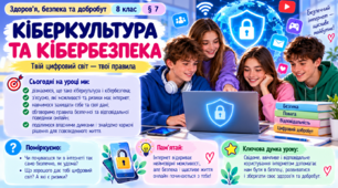 Урок "Кіберкультра та кібербезпека"