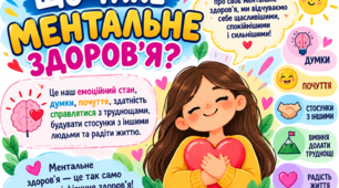Комплект інформаційних плакатів «Ментальне здоров’я — це важливо!»